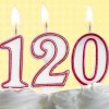Celebrating 120 years of Chiropractic Chiropractic Birthday