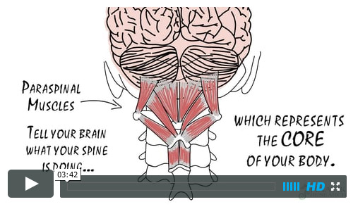 It's not about pain - it's about the brain