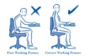 Poor Posture Increases Risk of Death by 44%