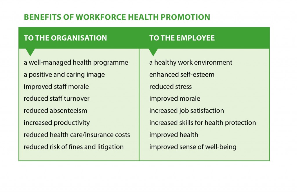 Lunch and Learn Health Benefits