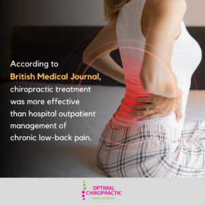 Chiropractic Treatment for Sciatica and low back pain in Cork